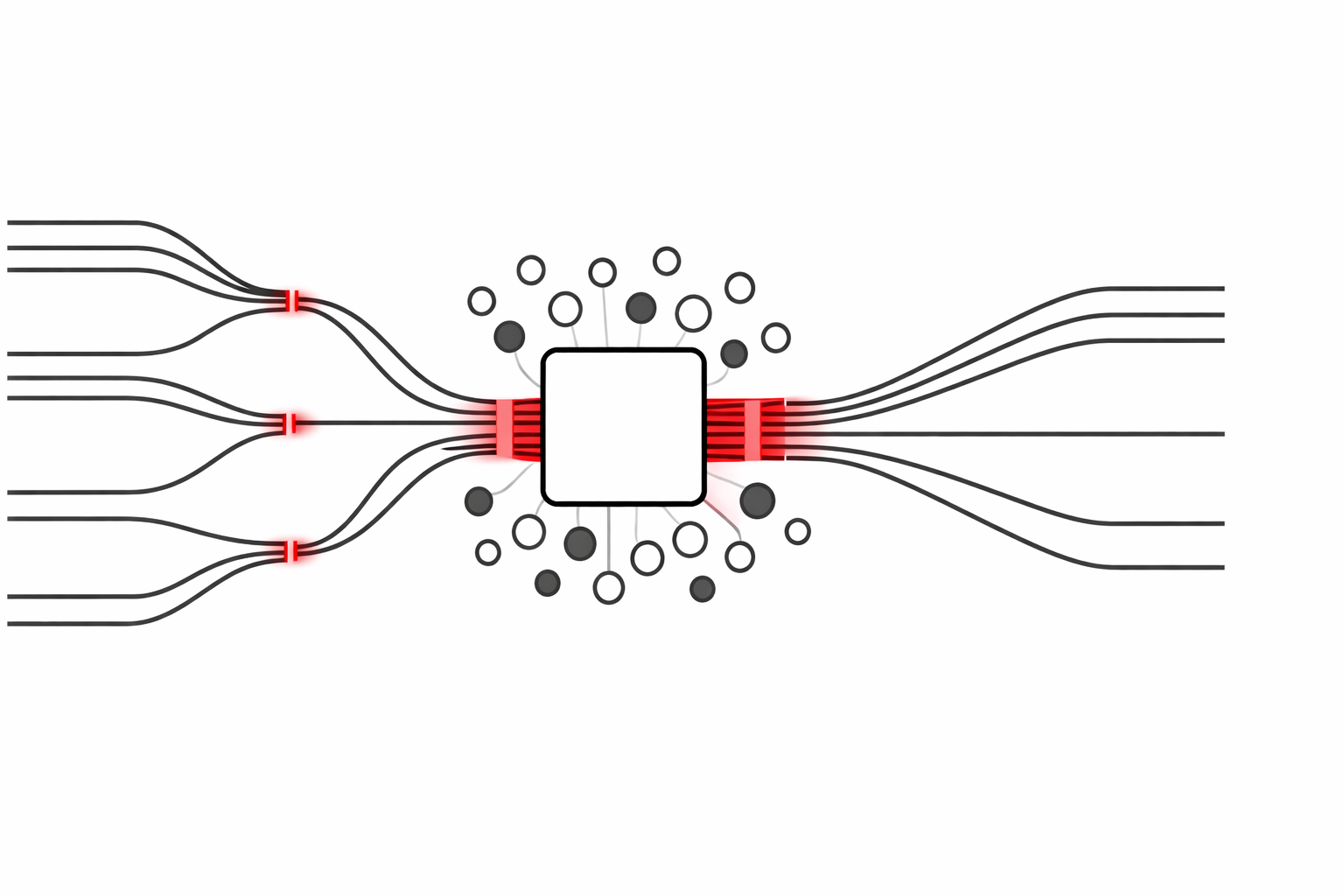 Minimalist systems diagram showing multiple data streams converging into a congested central processing node. Subtle red highlights at bottlenecks.