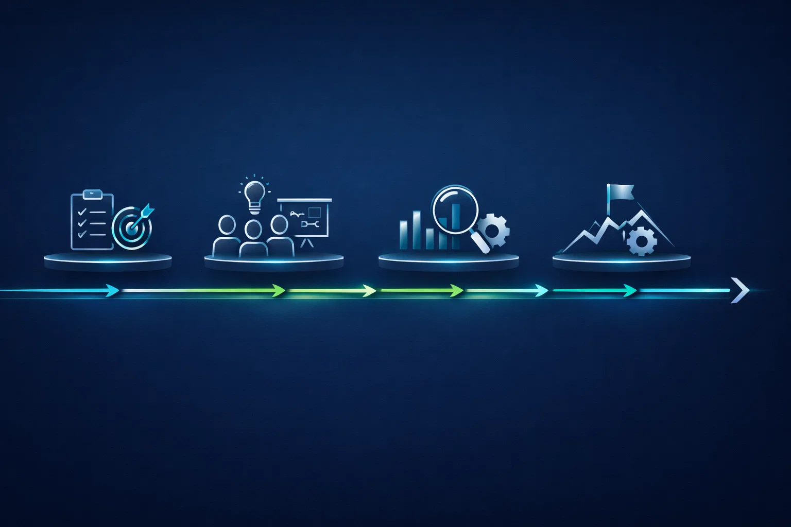An abstract image showing the different phases to implementing OKRs